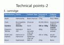 hemoperfusion 8페이지