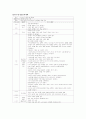 만 4세  - 편리한 도구와 기계 4페이지