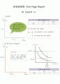 국제경제학 연습문제 (2장~11장) 2페이지