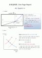 국제경제학 연습문제 (2장~11장) 3페이지