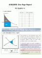국제경제학 연습문제 (2장~11장) 6페이지