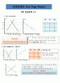국제경제학 연습문제 (2장~11장) 7페이지