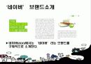 온라인 PR사례 - On-line속 PR 17페이지
