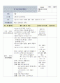 만3세)  - 가을 : 나뭇잎이 달라졌어요 6페이지
