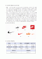 나이키의 마케팅 전략 (NIKE 's Marketing Strategy) 4페이지