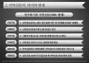 지역언론의 과거와 현재 11페이지