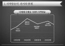 지역언론의 과거와 현재 18페이지