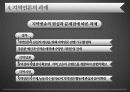 지역언론의 과거와 현재 21페이지