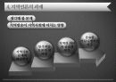 지역언론의 과거와 현재 22페이지