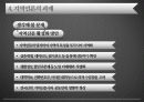 지역언론의 과거와 현재 23페이지