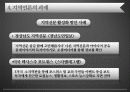 지역언론의 과거와 현재 25페이지