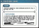  대중문화와 지배 이데올로기 10페이지