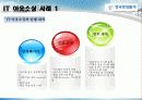 IT 아웃소싱의 개념과 특징 및 프로세스와 적용사례 조사분석 17페이지