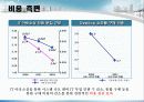 IT 아웃소싱의 개념과 특징 및 프로세스와 적용사례 조사분석 33페이지
