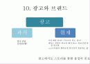 콘텐츠의 미래 줄거리 및 나의소감과 감상문과 느낀점 13페이지