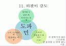 콘텐츠의 미래 줄거리 및 나의소감과 감상문과 느낀점 14페이지
