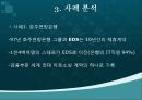 정보시스템과 아웃소싱의 특징과 현재동향 및 사례들 조사분석 10페이지