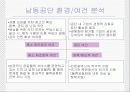 아웃소싱의 마케팅, 성공사례, 마케팅전략, 성공전략, 경영전략분석, 이해와 특징 및 교보생명과 삼영물류의 적용사례 조사분석 27페이지