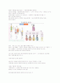 경상대학교 동양문화사 가상강좌 전체 요약집. 26페이지