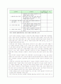 우리나라 교과서정책의 변화과정과 나아갈 방향 7페이지