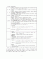 프랑스 사회복지 (프랑스의 사회복지 발달사) 4페이지