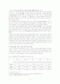 식민지 후기 지주제의 변화 양상 -1930~1940년대 일제의 농업정책을 중심으로 5페이지