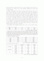 식민지 후기 지주제의 변화 양상 -1930~1940년대 일제의 농업정책을 중심으로 9페이지