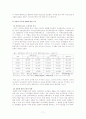 식민지 후기 지주제의 변화 양상 -1930~1940년대 일제의 농업정책을 중심으로 12페이지