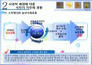 식민지 후기 지주제의 변화양상 -1930,40년대 일제의 농업정책을 중심으로 6페이지
