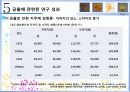 식민지 후기 지주제의 변화양상 -1930,40년대 일제의 농업정책을 중심으로 17페이지