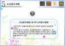 식민지 후기 지주제의 변화양상 -1930,40년대 일제의 농업정책을 중심으로 19페이지