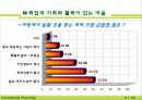 매력있는 마을 - 2장. 매력있는 마을 만들기의 사상 9페이지