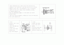 자동차 샤시 공학 과목 - 동력전달 장치 레포트 12페이지