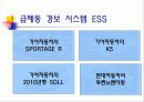 차세대 고안전 자동차의 기술 개발 10페이지