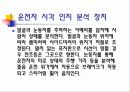 차세대 고안전 자동차의 기술 개발 12페이지