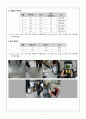 작업환경측정-환기 결과레포트 2페이지