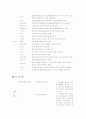 대구 다문화 지원 센터 2페이지