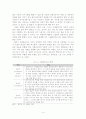사례관리에 관한 이론적 배경 15페이지