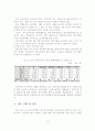 노인장기요양보험제도 시행 1년 평가와 요양서비스 질 제고방안 4페이지