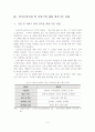 노인장기요양보험제도 시행 1년 평가와 요양서비스 질 제고방안 6페이지