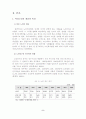 여성노인의 빈곤문제와 대책방안 3페이지