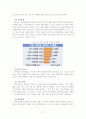 장애인 자원봉사활동 현황과 장애인 복지 발전방향 8페이지