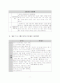 웰다잉집단프로그램보고서 12페이지