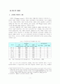 고령화 시대의 노인문제와 해결방안 3페이지