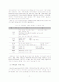 가족치료의 발달 배경, 주요 개념, 실천의 장 16페이지