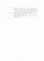 가족복지정책 관련법 25페이지