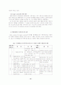 해결중심 단기 가족치료이론을 적용한 편마비 환자의 사례연구 16페이지