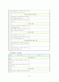 정신지체 장애인의 재활을 위한 미술치료프로그램 집단발표보고서 21페이지
