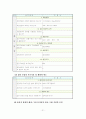 정신장애인의 미술치료프로그램 집단과정의 문제점과 개선방안 21페이지