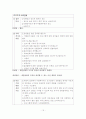 학교적응향상프로그램 문제점과 개선방안 16페이지